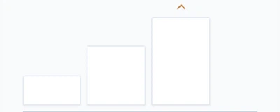 Tiered risers work for this Tiered risers work for this